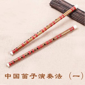 笛子的种类 张维良 Qq音乐 千万正版音乐海量无损曲库新歌热歌天天畅听的高品质音乐平台 笛子的种类 张维良 Qq音乐 千万正版音乐海量无损曲库新歌热歌天天畅听的高品质音乐平台