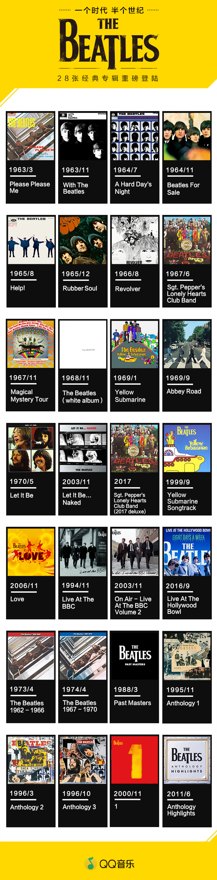 就是今天！The Beatles 28张专辑登陆QQ音乐