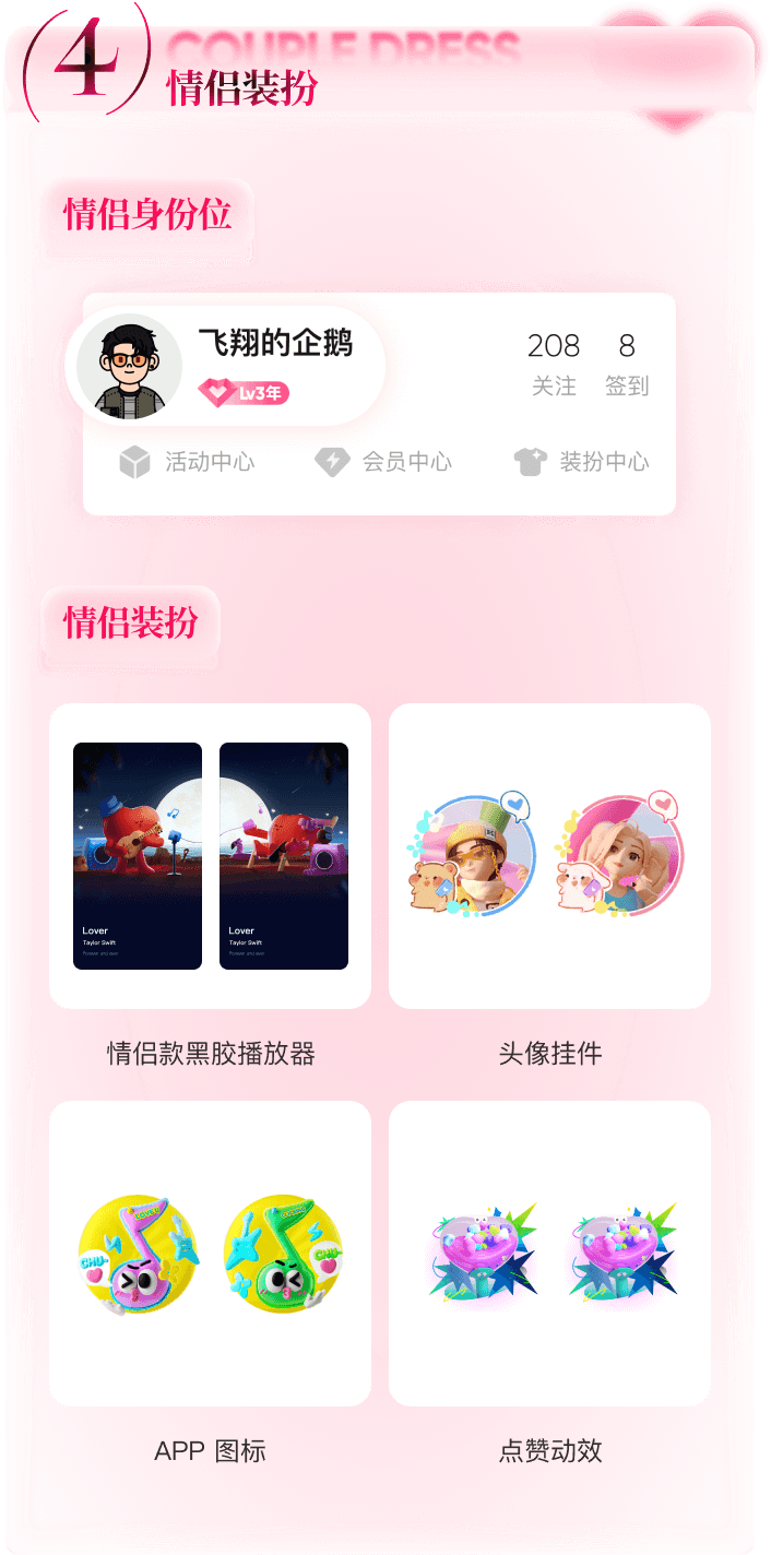 特权4